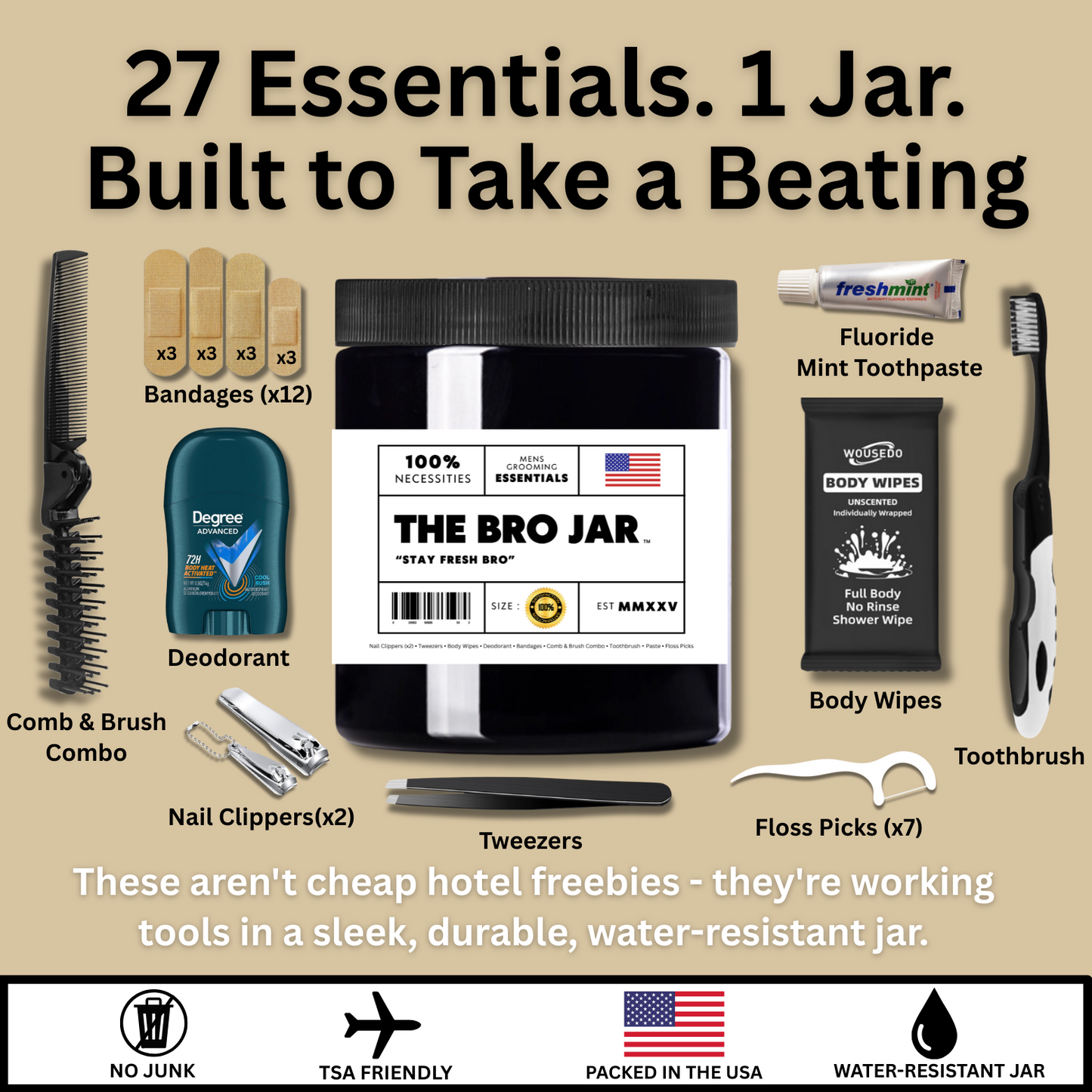 The Bro Jar™: 27-in-1 Men’s Emergency Grooming Kit | Stay Ready Anytime (Free Shipping)
